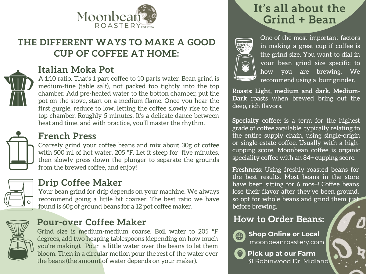 Free Download - How to Brew a good cup of Moonbean for under $20